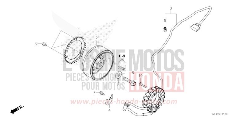 GENERATRICE de Africa Twin Méca MAT BALLISTIC BLACK METALLIC (NHA86) de 2022